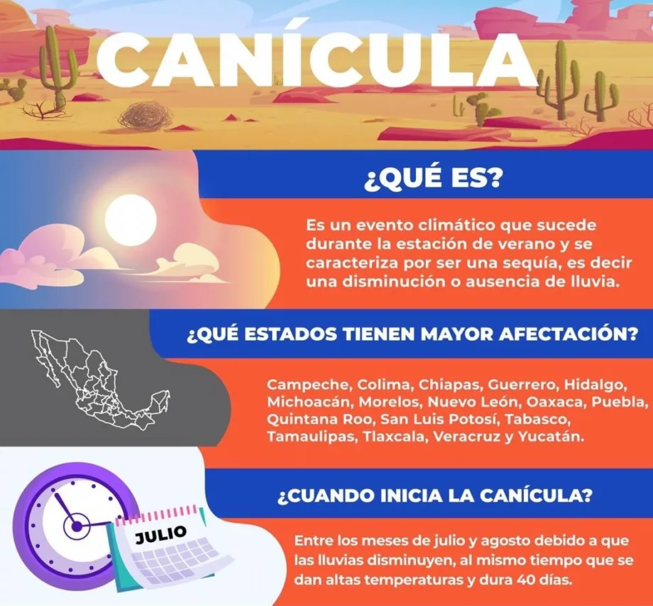 Canícula en Tamaulipas: ¿cuándo llegará y cómo prepararse ante el calor extremo?