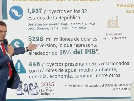 Tamaulipas, uno de los estados con más proyectos de inversión en México, según Marcelo Ebrard