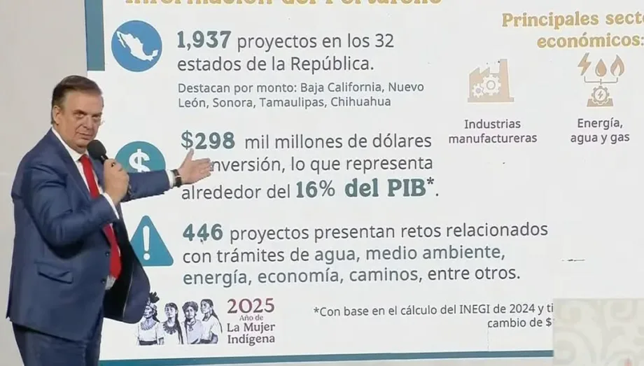 Tamaulipas, uno de los estados con más proyectos de inversión en México, según Marcelo Ebrard