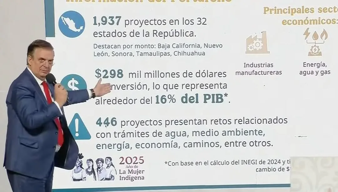 Tamaulipas, uno de los estados con más proyectos de inversión en México, según Marcelo Ebrard